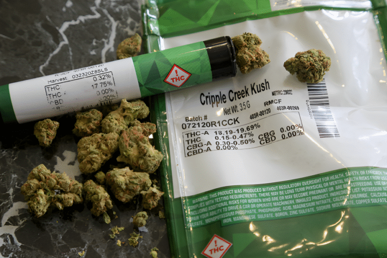Wake-Up Call for Parents: Today’s Marijuana Is Up to 300x Stronger